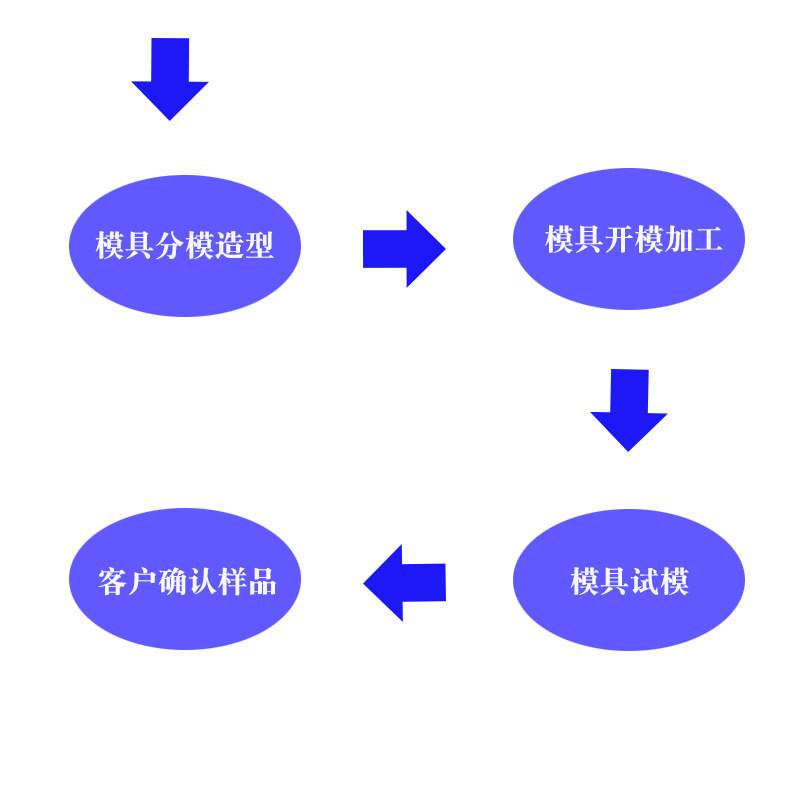 11579673039_771682642