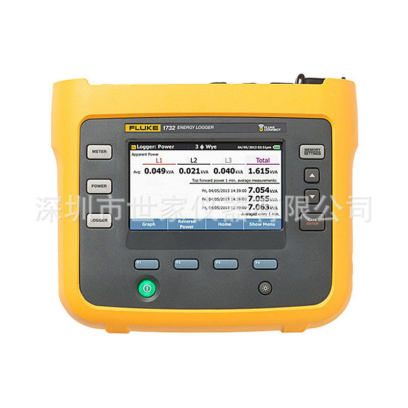 出售Fluke 1732/INTL 功率计 福禄克 1736/INTL 手持式三相功率计