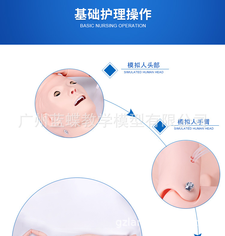 �߼�ȫ���ܻ���ѵ��ģ�������Ի�������ȫ�������ϻ���ѵ��ģ����