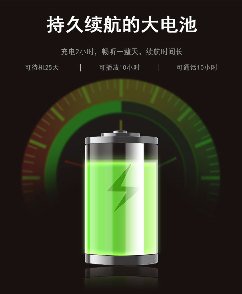 D-422 Bluetooth headset_11.jpg