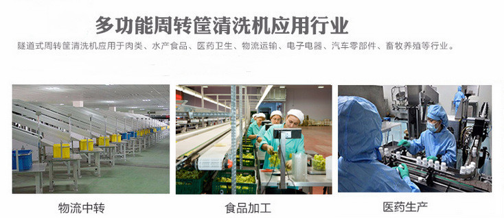 周转箱清洗机应用行业3