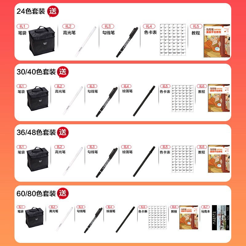 Double-sided marker, oil, design set for elementary school students, custom-made, hand painting