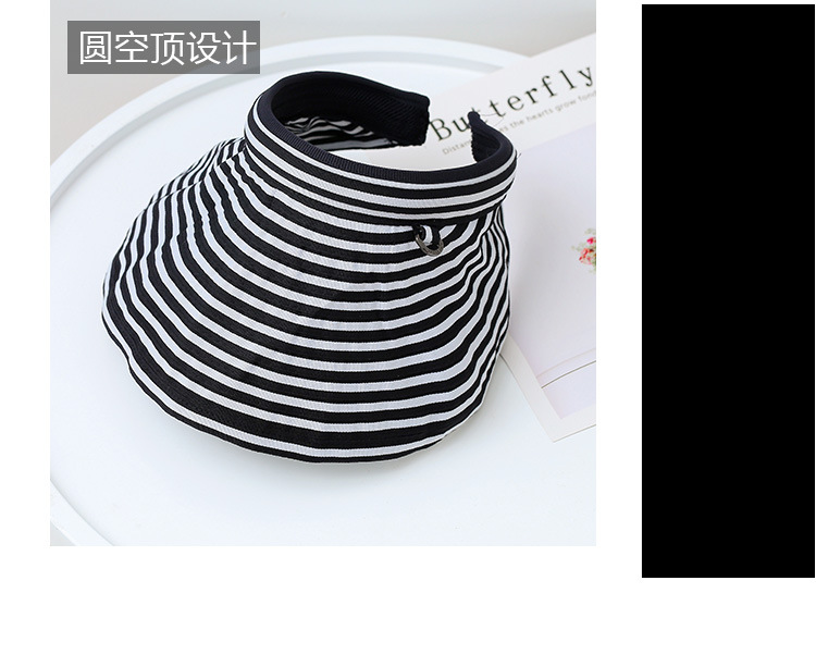 Fashion Cover Face Foldable Quick-drying Empty Top Hat display picture 8