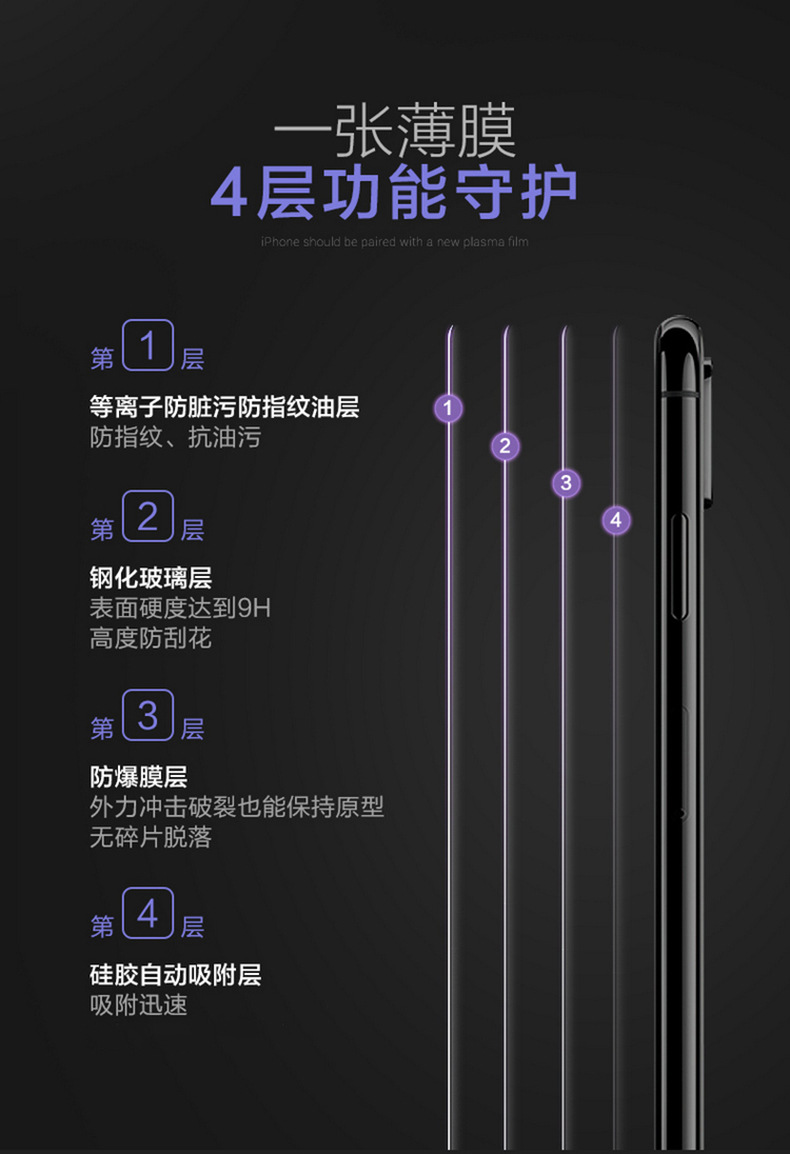 iPhone11丝印全屏钢化膜