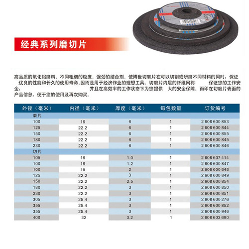 Bosch (BOSCH) classic series slicing steel metal grinding wheel cutting disc 100mm 125mm grinding slice