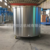 20 Year manufacturers Stainless steel move paint coating move
