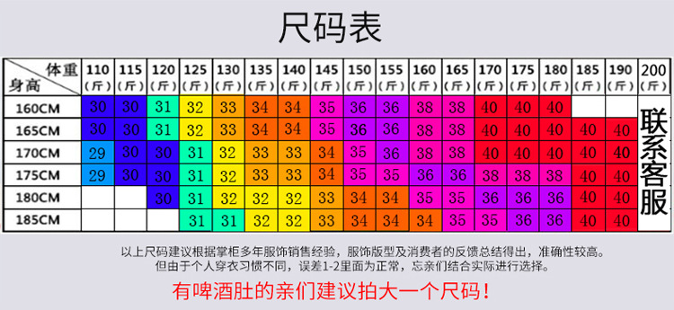2018春季新款休闲男裤_07_1