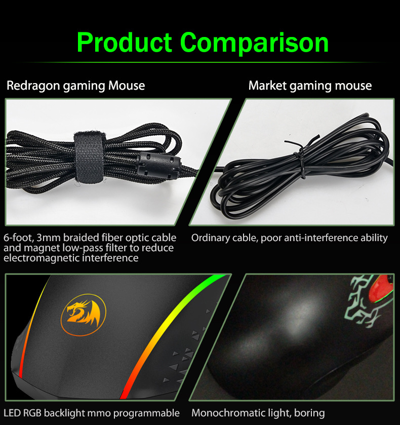 Souris gamer filaire optique RGB