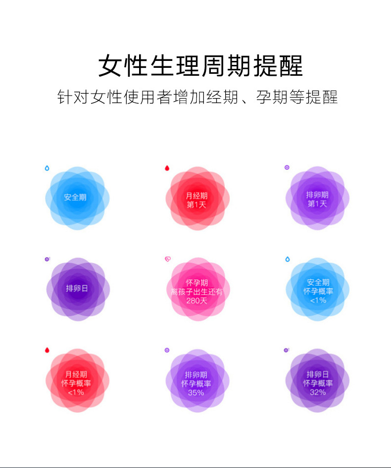 Montre intelligente - Ref 3390617 Image 15