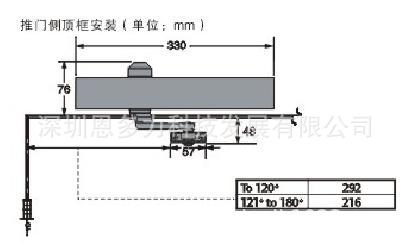 ӦDOR-O-MATICULSC81ʽALLEGIONң