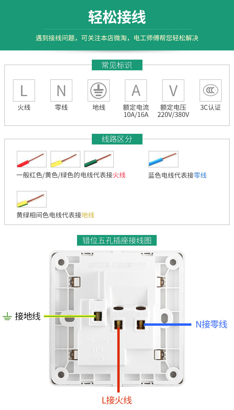 公牛开关插座五孔面板批发86型墙壁暗装家用5孔电源usb插座正品批详情22