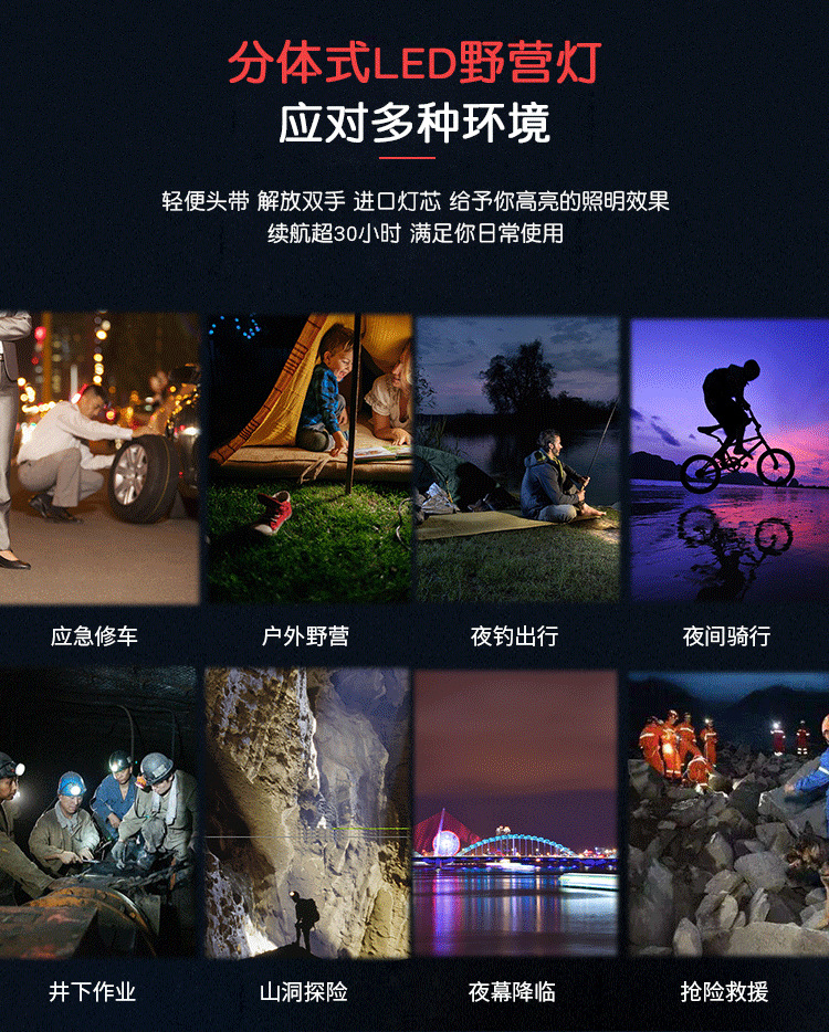 头灯强光超亮