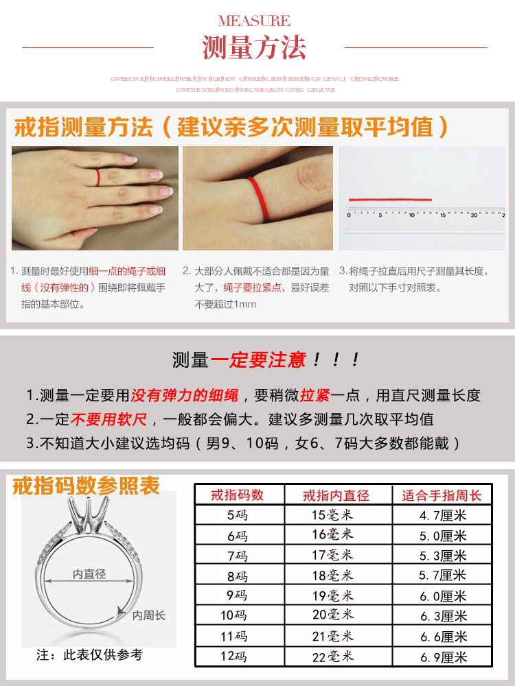 Measurement method Trumpet