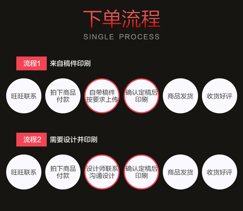 详情页-（修改）_16