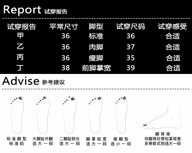 Chaussures été pour femme en Caoutchouc - Ref 3345530 Image 25