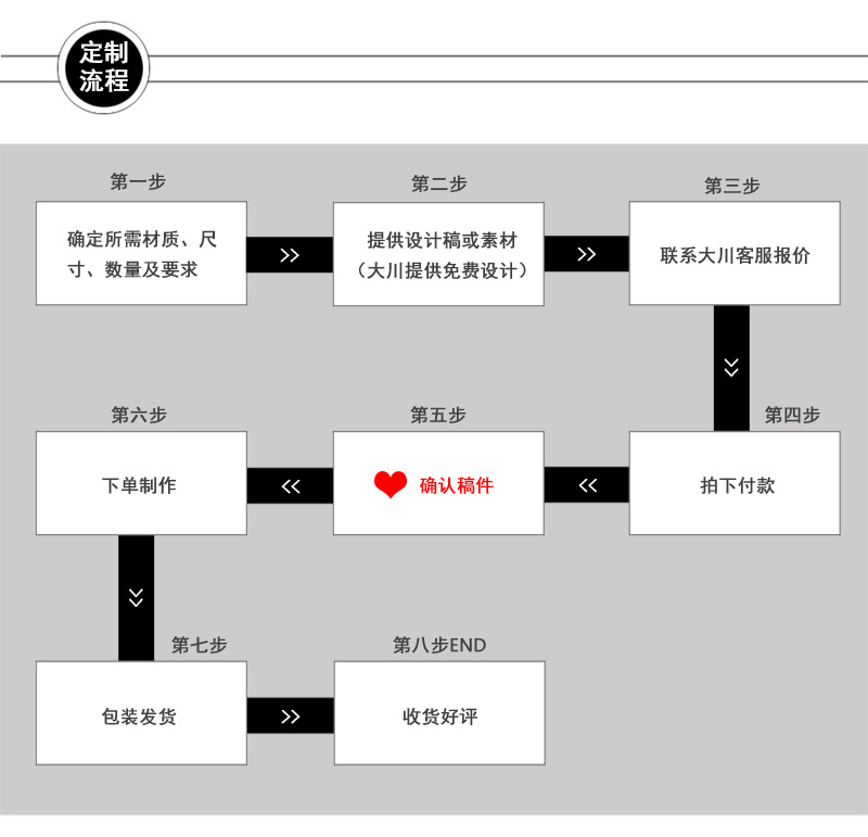 大川水洗唛详情-副本_06