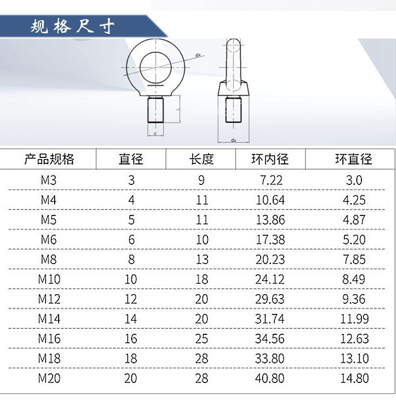 m20的吊环能承受多大的重量