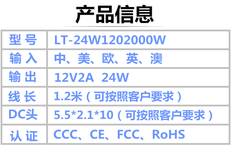 12V2A认证