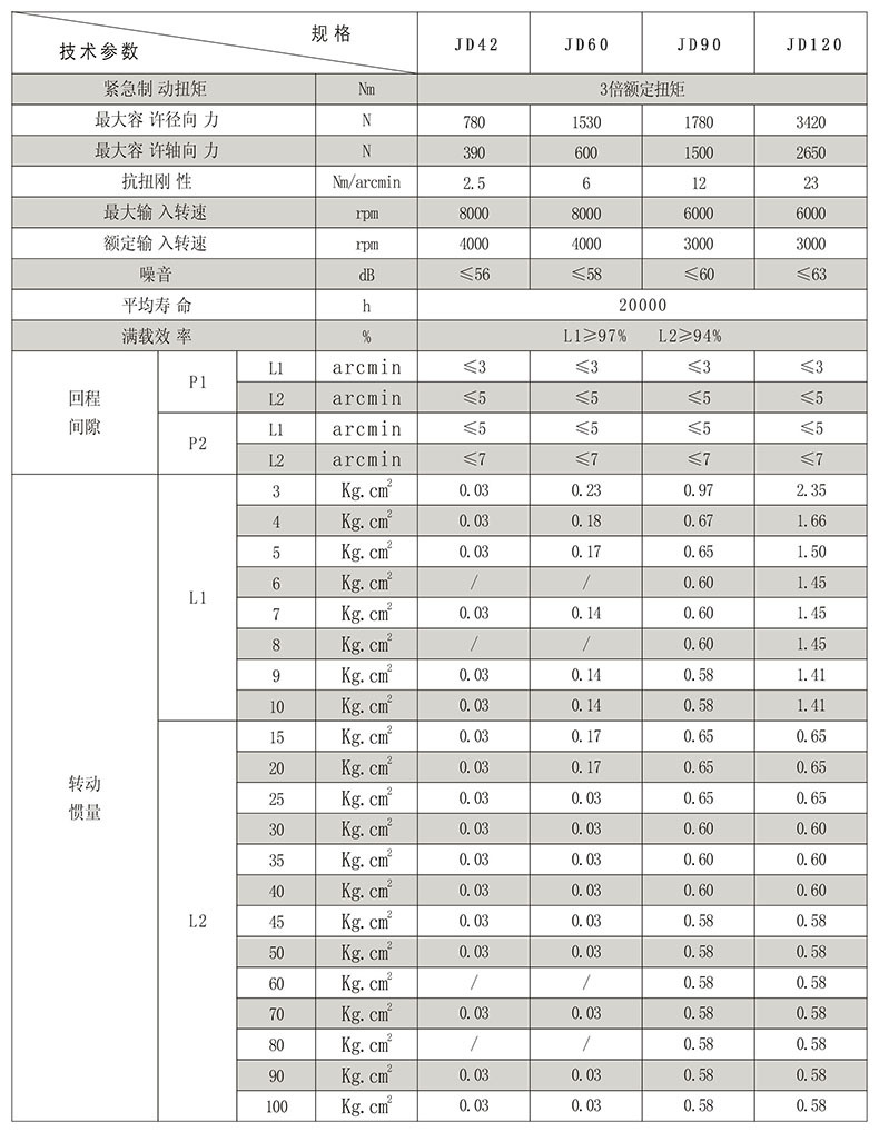 JD参数-1.jpg