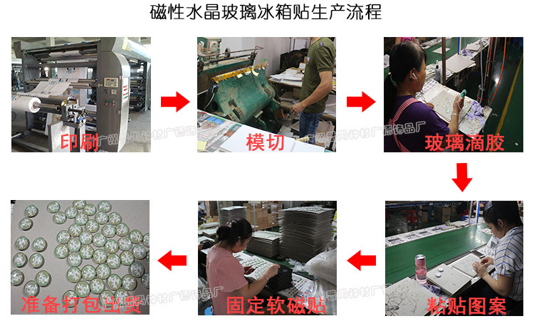 磁性玻璃冰箱贴_09