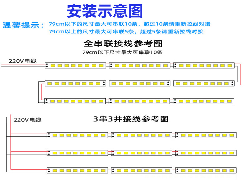 安装