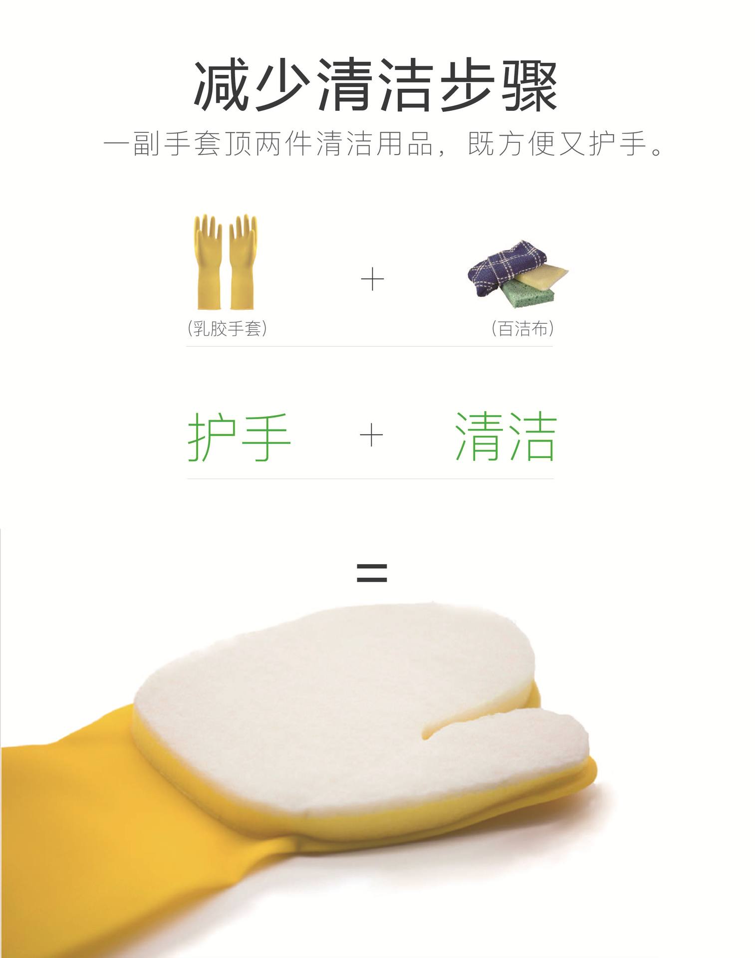 清洁手套详情页白色百洁布（国内）-02.jpg