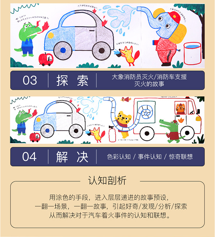 儿童涂色本认知涂鸦填色画绘画本_06