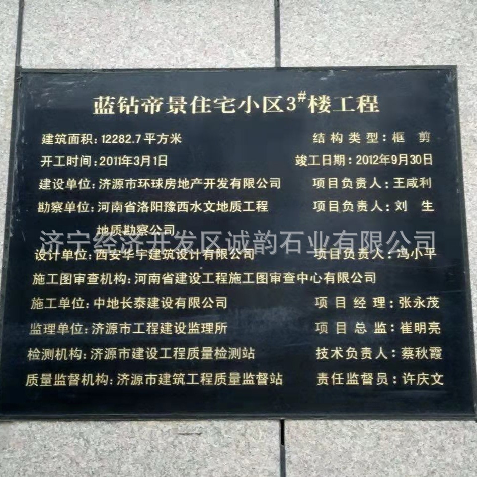 建筑标识牌-千图网