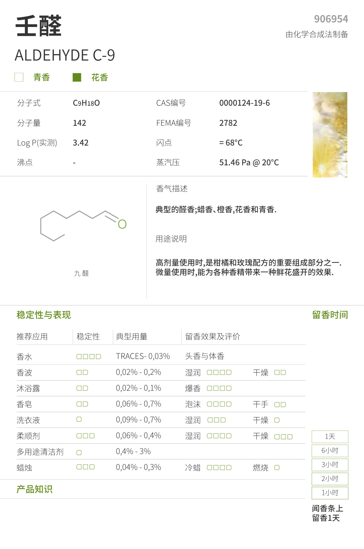 aldehyde-c-9-906954-124-19-6