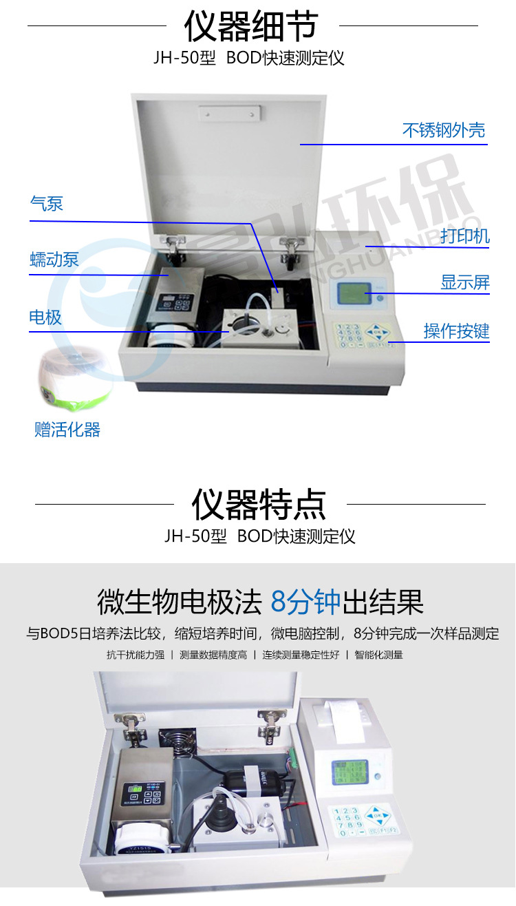 详情页--BOD快速测定仪-剪辑-3