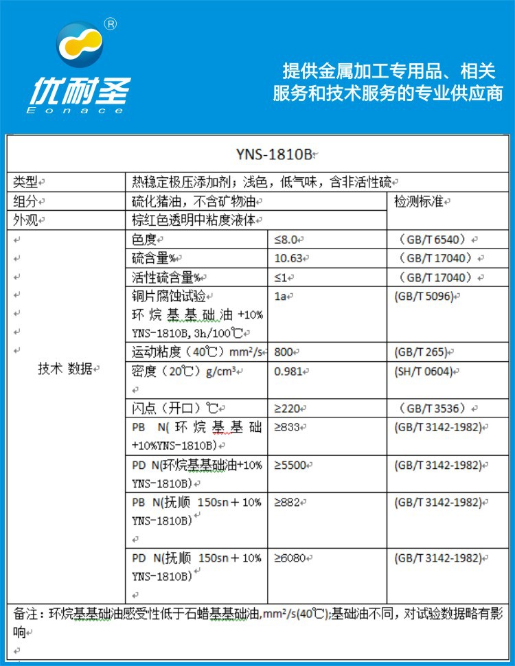 优耐圣浅色硫化猪油技术指标宣传图案（阿里用）20191216