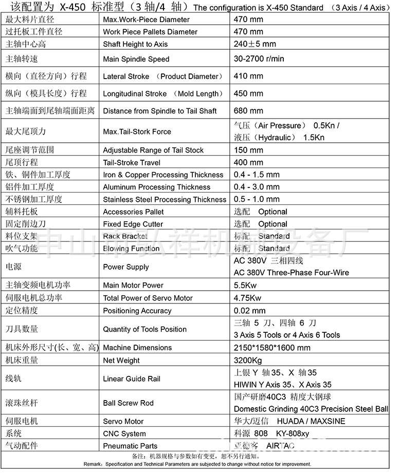 X-450 标准-中英文-1.jpg