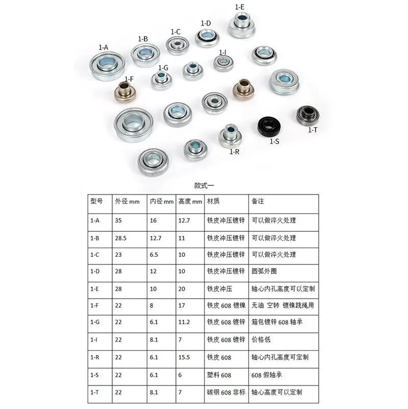 各种非标铁皮轴 厂家定 制冲压轴承 合页铰链轴承