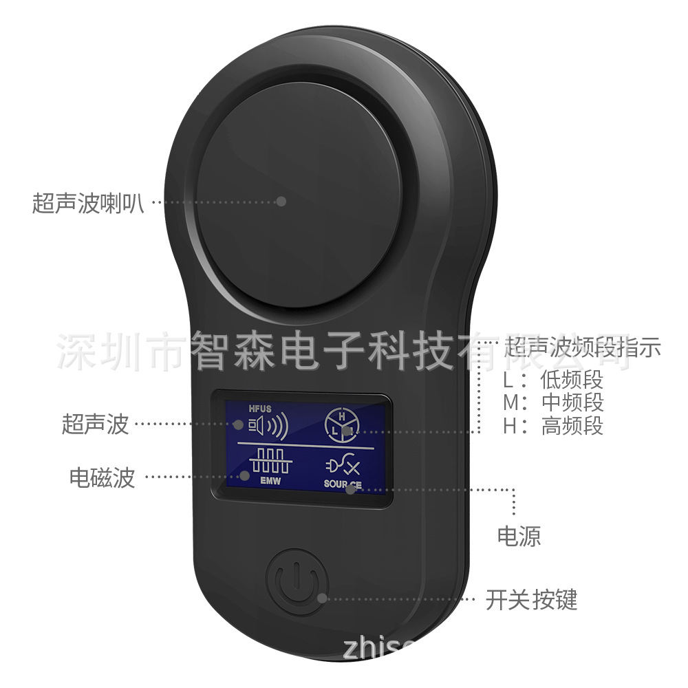 Fábrica con pantalla LCD transfronteriza ultrasónico electrónico ratón repelente mosquito repelente de insectos repelente