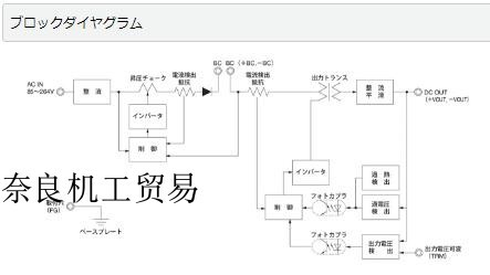 �ձ�����cosel TUXSϵ��TUXS200F