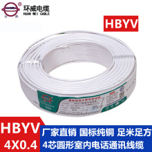  HBYV 4*1/0.4绰 4о绰  1