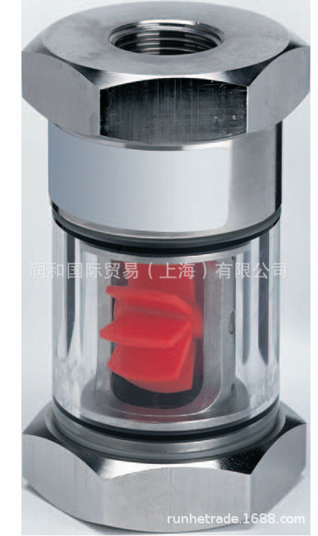 flow-indicators-58478-2546697