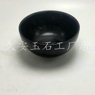 Product Media