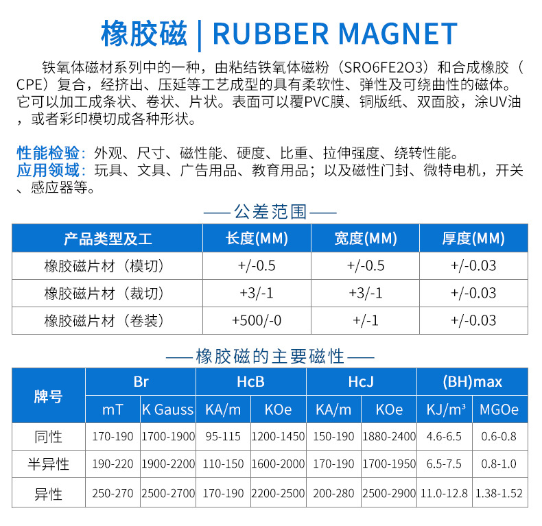 新磁艺详情（胶磁和制品）_01