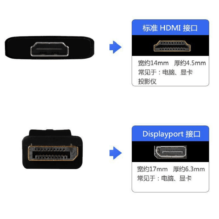 DP TO HDMI 4.png