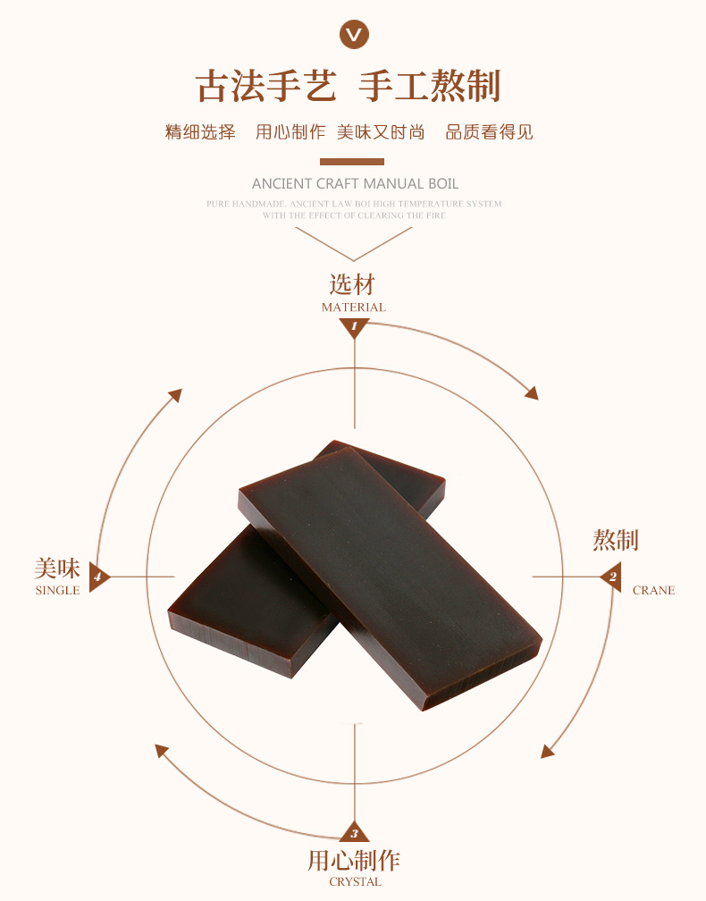 唐廷御贡阿胶_07