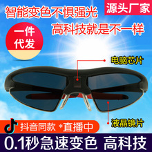 供應LCD 3D眼鏡LCD 電子調光眼鏡 眼鏡LCD液晶屏 光閥液晶屏LCD
