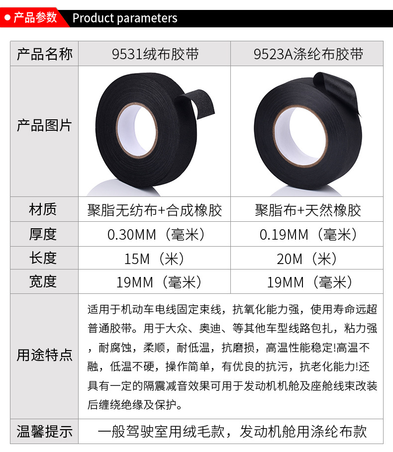 永誉双龙威专卖店汽车线束胶带详情_02.jpg