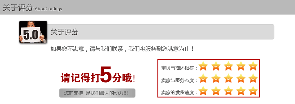 评分