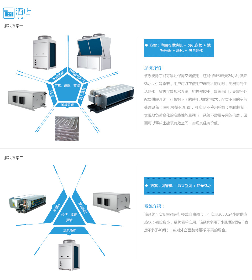 1476405800600 - 副本