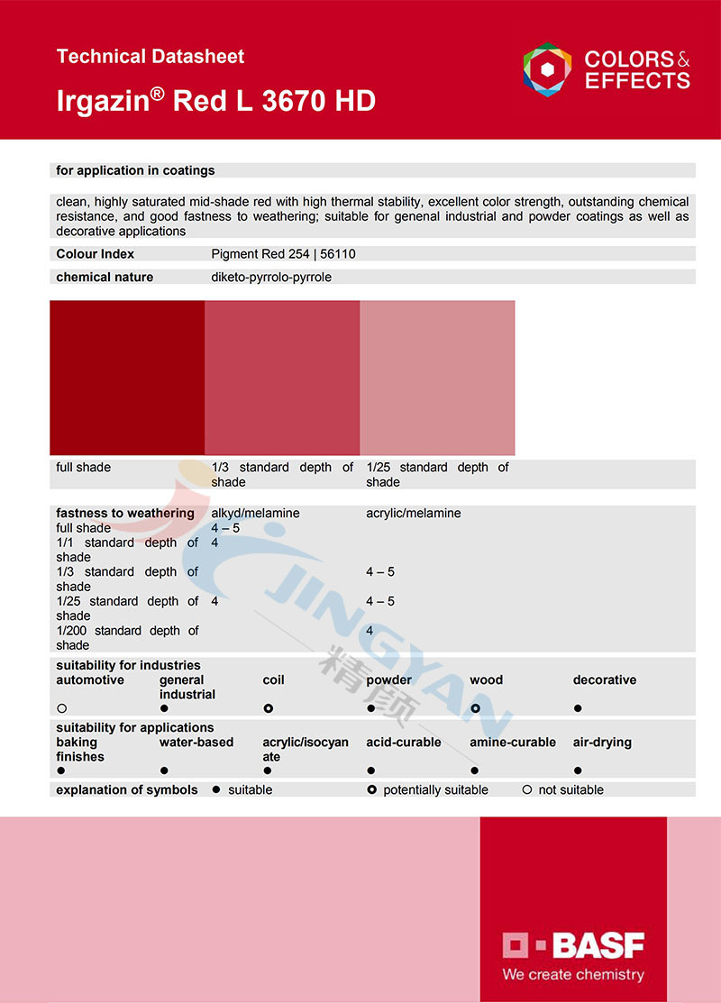 艳佳鲜Irgazin系列 L3670HD 2030.jpg