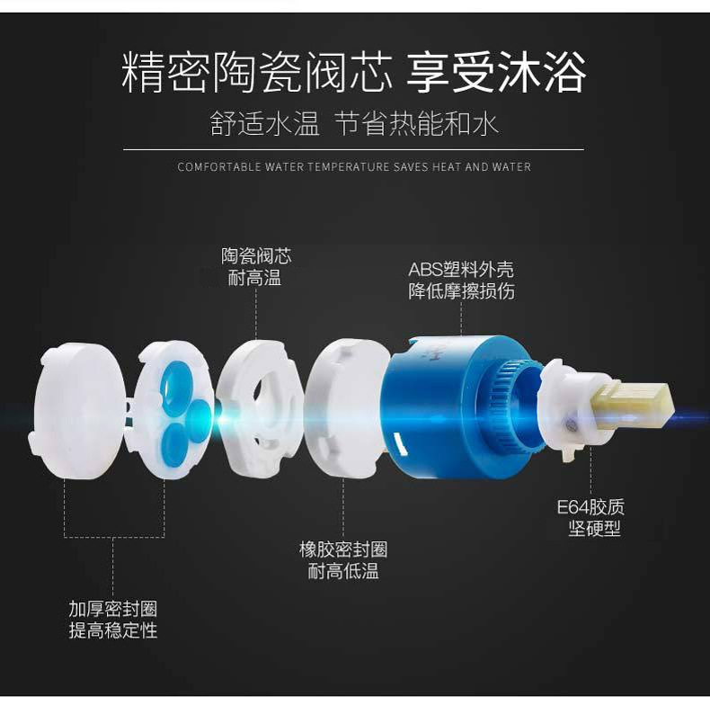 Bathroom multi-functional showerhead set, multi-functional four-speed showerhead, wall-mounted three-in-one constant-temperature shower showerhead Application Scenario