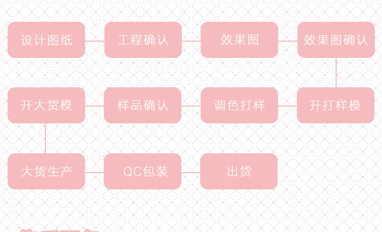 3408043754_771058608