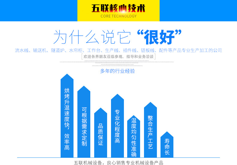 烘干固化设备_厂家供应东莞隧道炉烘干涂装流水线隧道炉烘干固化