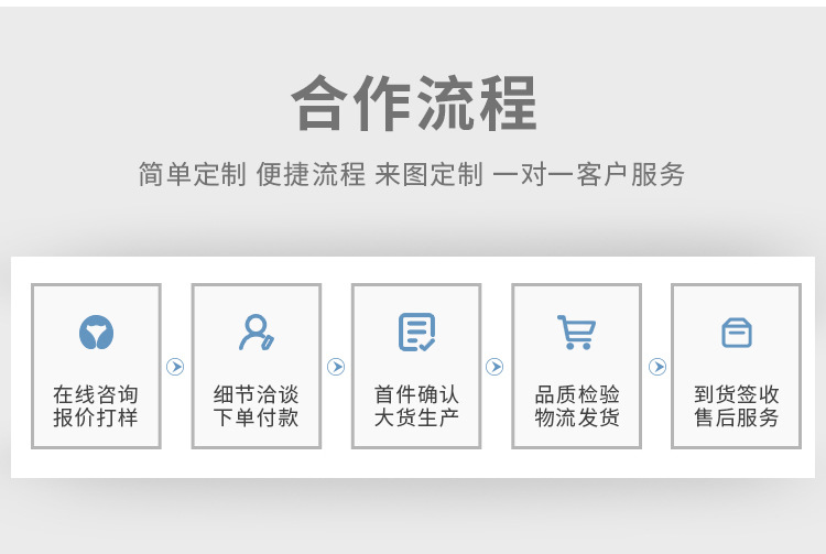 公司简介2019.7_06